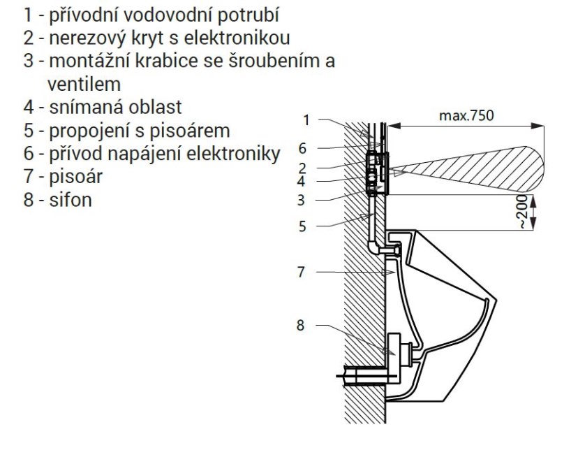 SANELA senzorový splachovač pisoáru, napájení z baterie
