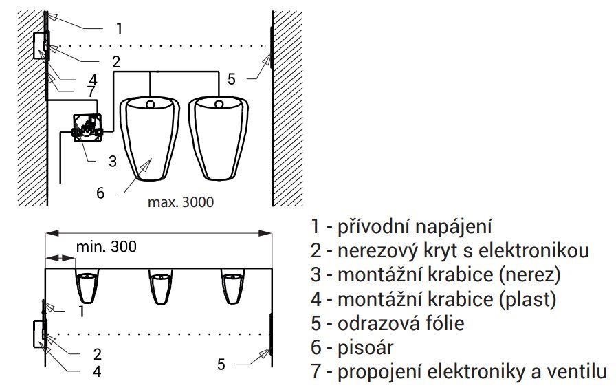 SANELA senzorový splachovač pisoáru, skupinový, napájení ze sítě, nerez
